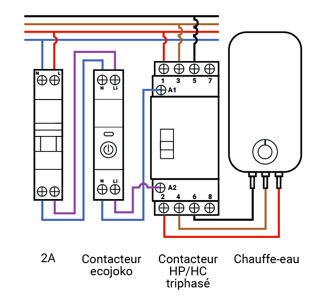 lulo_schema_triphase (2).png