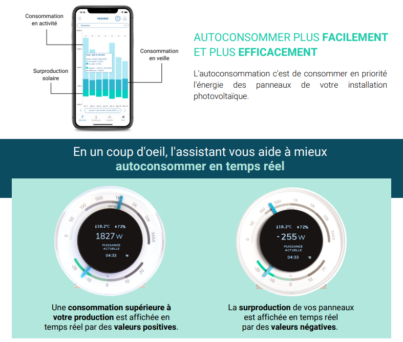 Autoconsommation : comment ecojoko fonctionne-t-il avec des